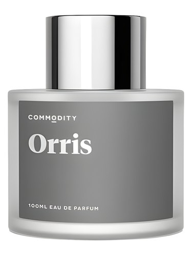 Orris by Commodity