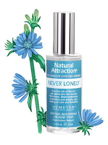Never Lonely by Demeter Fragrance